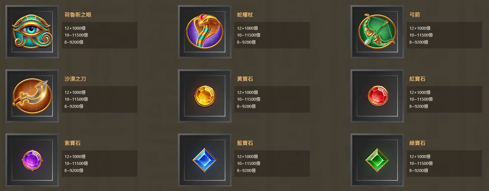 戰神賽特試玩